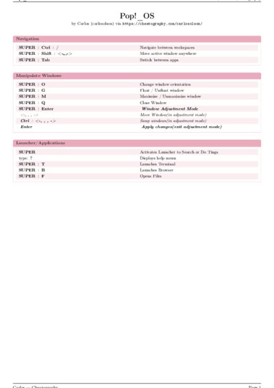 LaTeX (Compiled PDF)