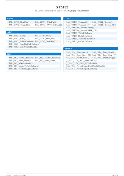LaTeX (Compiled PDF)
