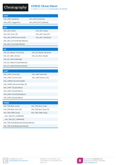 PDF (Colour) — Style 1