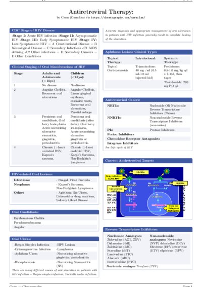 LaTeX (Compiled PDF)