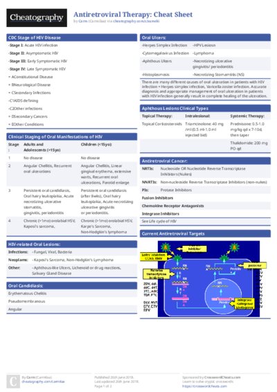 PDF (Colour) — Style 1
