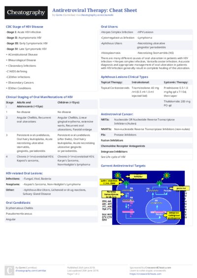 PDF (Colour) — Style 2