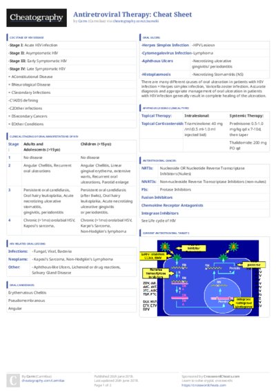 PDF (Colour) — Style 3
