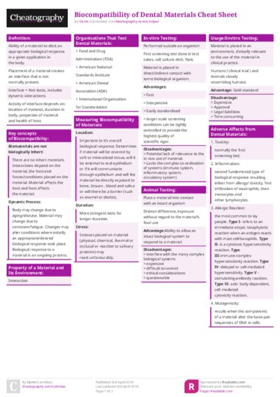 Biocompatibility of Dental Materials Cheat Sheet