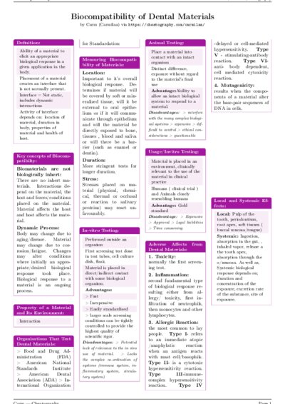 LaTeX (Compiled PDF)
