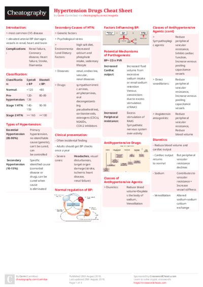 PDF (Colour) — Style 2