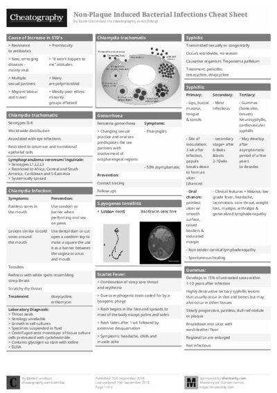 PDF (Black & white) — Style 1