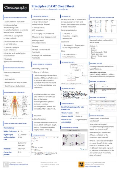 PDF (Colour) — Style 3