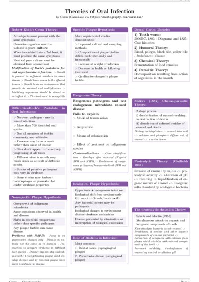 LaTeX (Compiled PDF)