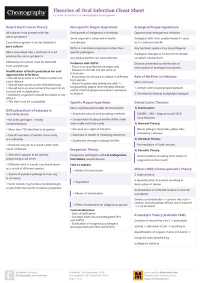 PDF (Colour) — Style 2