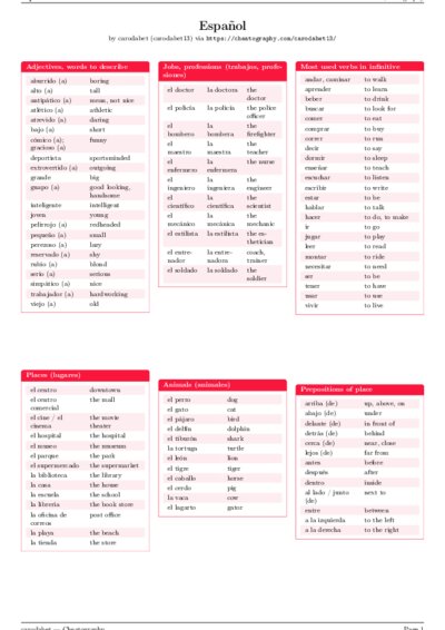 LaTeX (Compiled PDF)