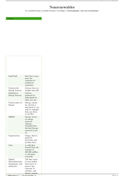 LaTeX (Compiled PDF)