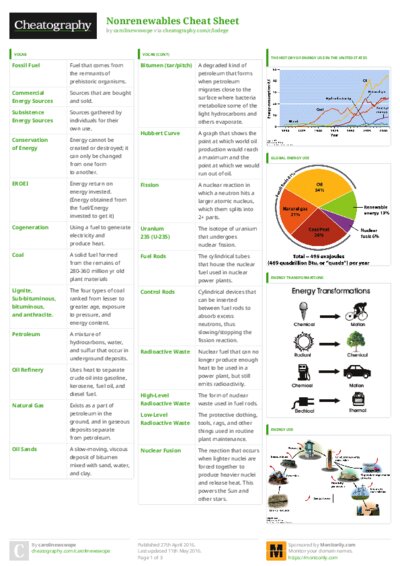 PDF (Colour) — Style 3