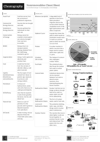 PDF (Black & white) — Style 3