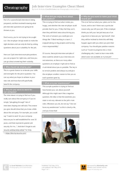 PDF (Colour) — Style 1