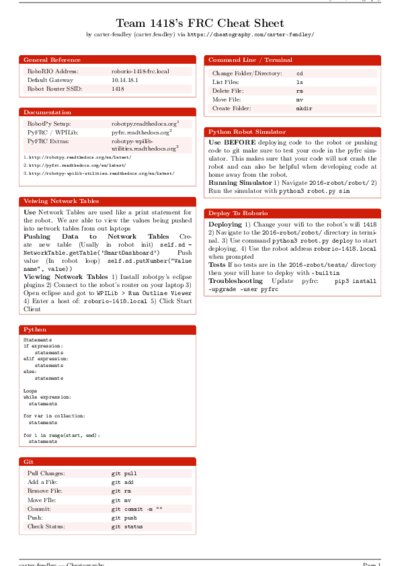 LaTeX (Compiled PDF)