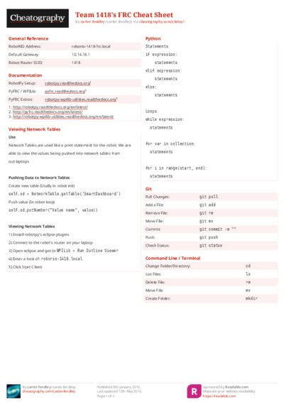 PDF (Colour) — Style 2