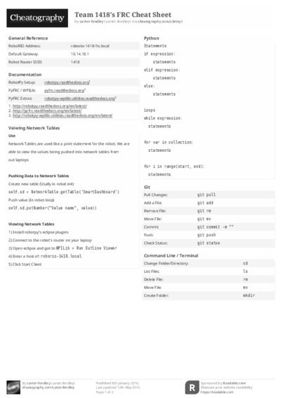 PDF (Black & white) — Style 2