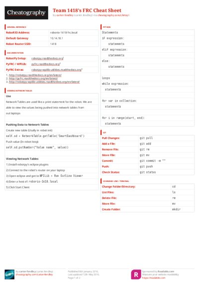 PDF (Colour) — Style 3