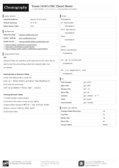 PDF (Black & white) — Style 3