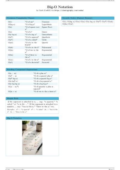 LaTeX (Compiled PDF)