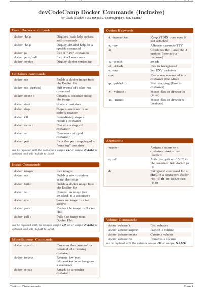 LaTeX (Compiled PDF)