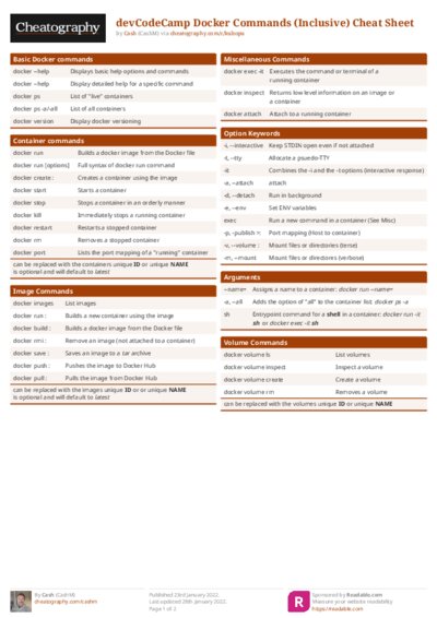 PDF (Colour) — Style 1