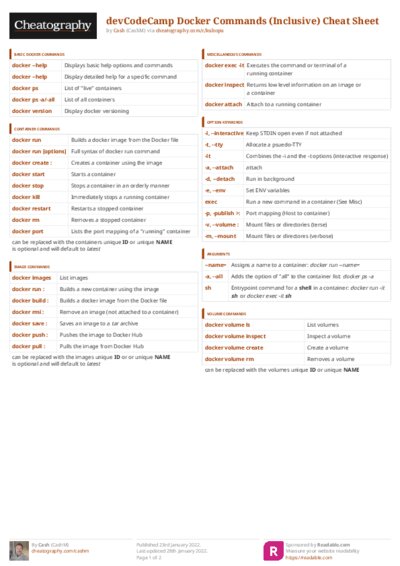 PDF (Colour) — Style 3