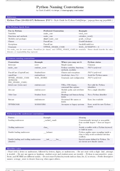 LaTeX (Compiled PDF)