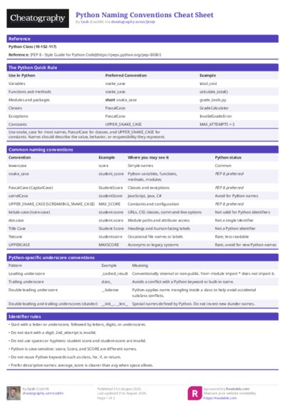 PDF (Colour) — Style 1