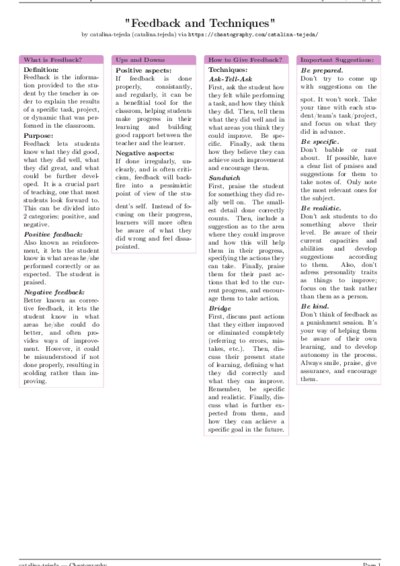 LaTeX (Compiled PDF)