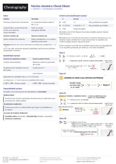 Núcleo Atomico Cheat Sheet