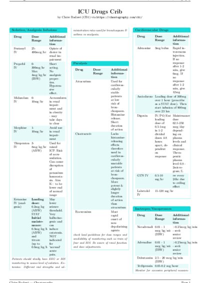 LaTeX (Compiled PDF)