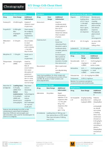 PDF (Colour) — Style 1