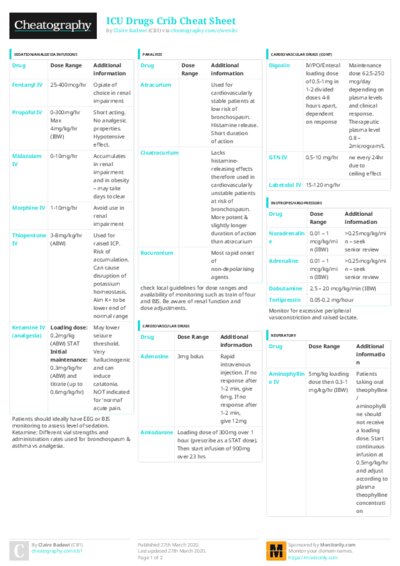 PDF (Colour) — Style 3