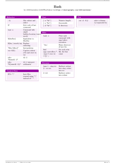 LaTeX (Compiled PDF)