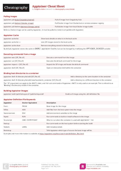 Apptainer Cheat Sheet