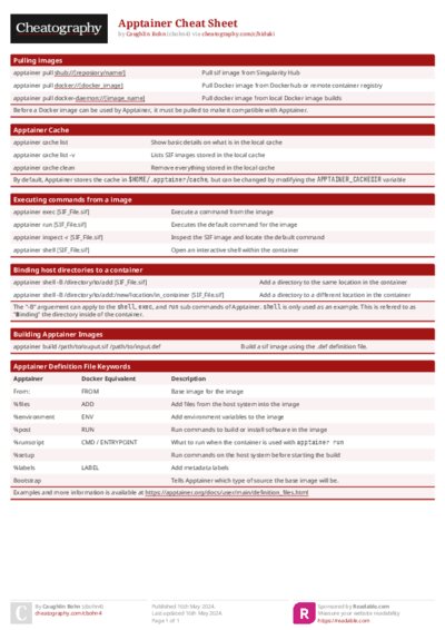 PDF (Colour) — Style 1