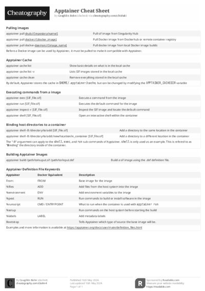 PDF (Black & white) — Style 2