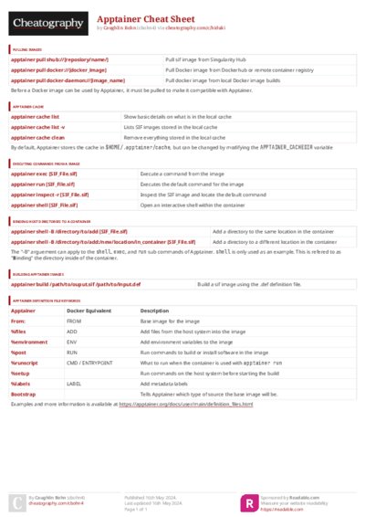 PDF (Colour) — Style 3