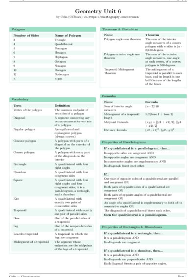 LaTeX (Compiled PDF)