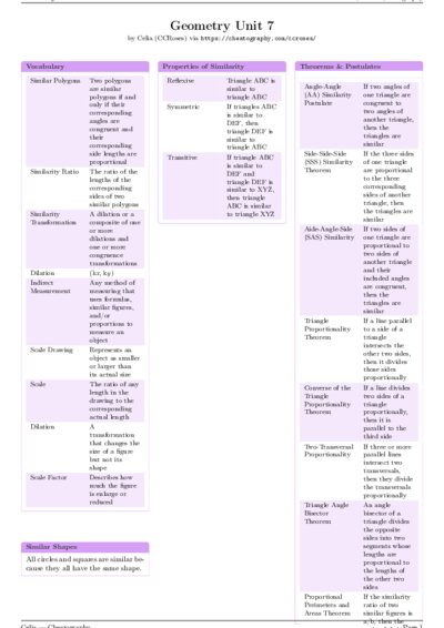 LaTeX (Compiled PDF)