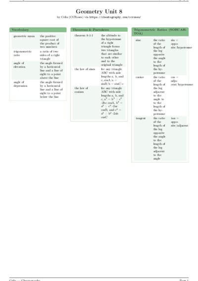 LaTeX (Compiled PDF)