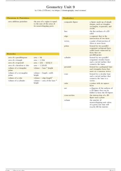 LaTeX (Compiled PDF)