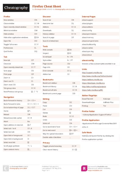 PDF (Colour) — Style 2