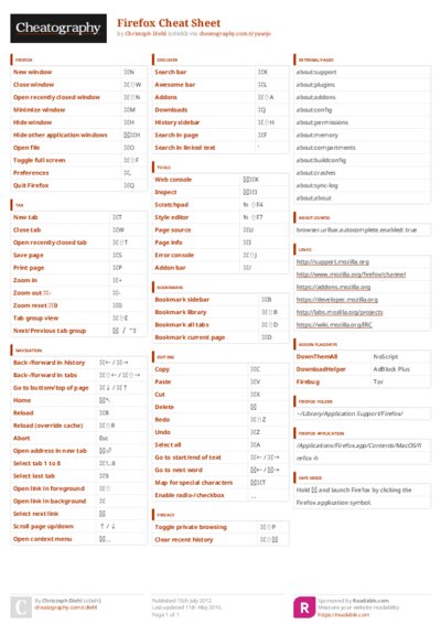 PDF (Colour) — Style 3