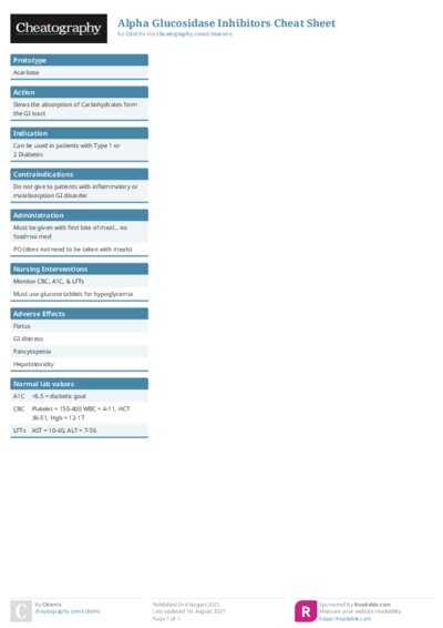 Alpha Glucosidase Inhibitors Cheat Sheet