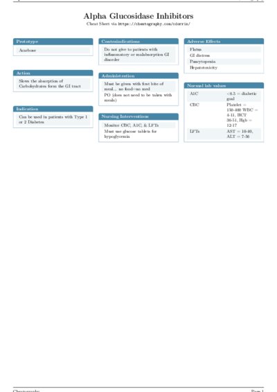 LaTeX (Compiled PDF)