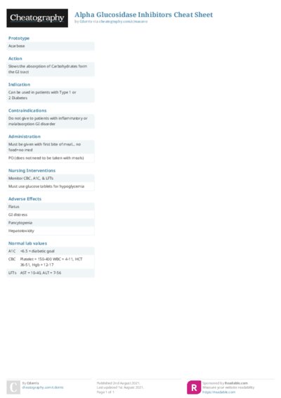 PDF (Colour) — Style 2
