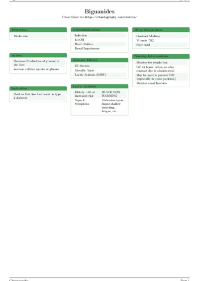 LaTeX (Compiled PDF)